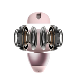 Load image into Gallery viewer, OPENDOTS ONE